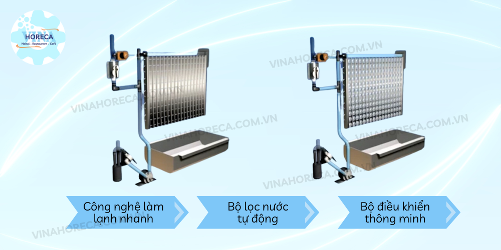 Công nghệ làm đá hiện đại của máy Hoshizaki