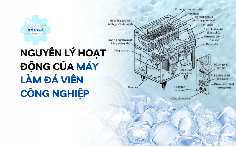 Nguyên lý hoạt động của máy làm đá viên công nghiệp