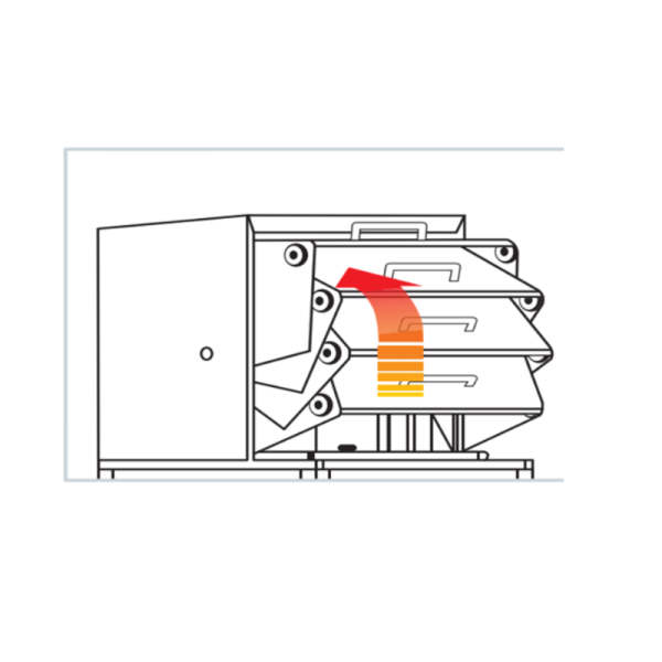 Hình 2. Máy rửa chén cửa trượt SouthPro